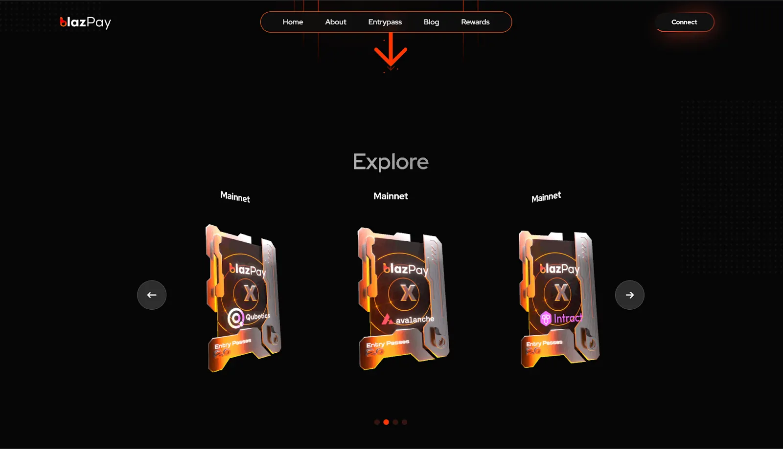 Minting the Qubetics x Blazpay EntryPass NFT: A Complete User Guide